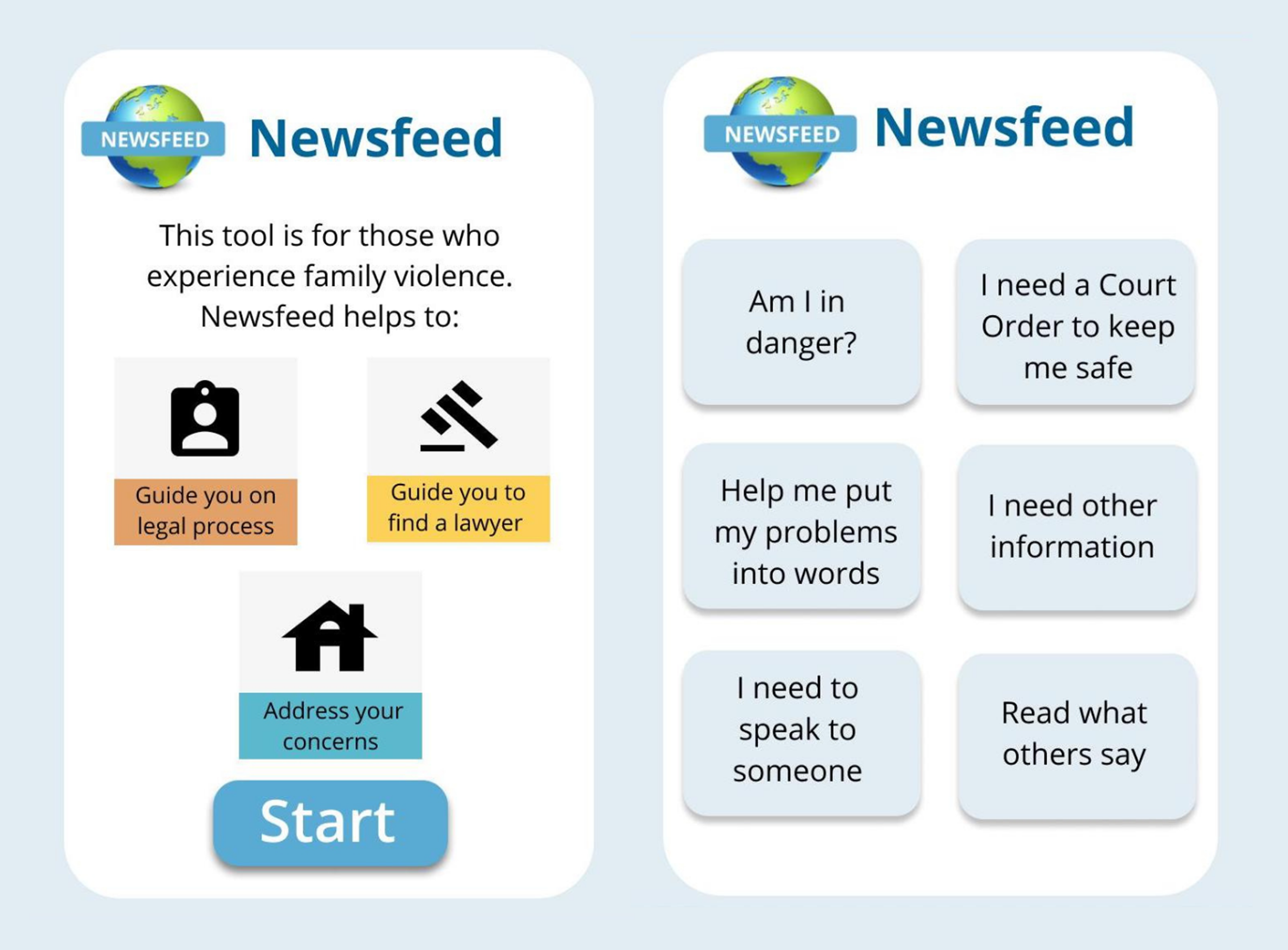 The interface for ‘Newsfeed’.